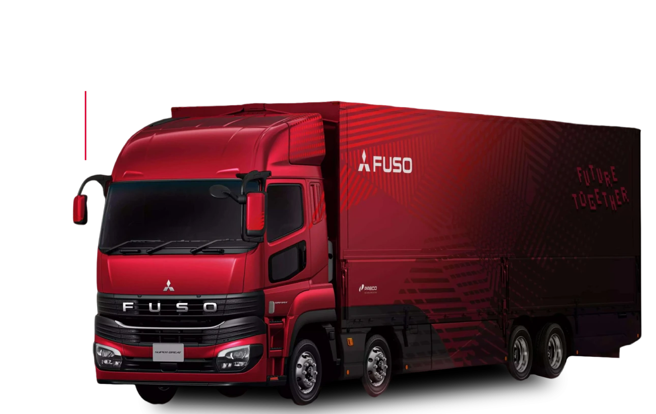 ABOUT Swee Siang Sdn Bhd